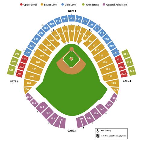 Charles schwab field dimensions. Charles Schwab Field was originally built as TD Ameritrade Park Omaha, but was renamed in 2021 after TD Ameritrade was bought by Charles Schwab. The field seats 24,000 and can hold up to 35,000. 