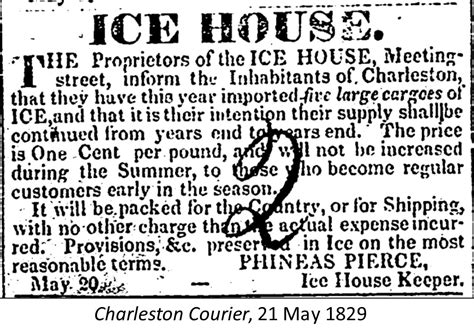 Charleston’s First Ice Age: Importing Frozen Water