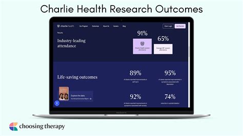 Charlie health reviews. Health Care. Headquarters Regions Western US. Founded Date 2020. Founders Justin Weiss. Operating Status Active. Last Funding Type Seed. Legal Name Charlie Health, Inc. Company Type For Profit. Personalized mental health treatment for teens, young adults and families. 