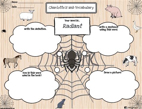 Charlotte S Web Worksheet Bundle Charlottes Web Charlottes Web Activities Reading Notes