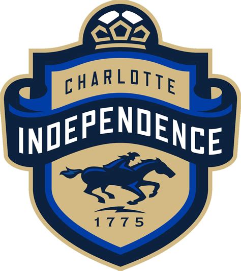 Charlotte independence soccer club. CHARLOTTE, N.C. (March 25 th, 2022) - The Charlotte Independence Soccer Club(CISC) today named Bill Urban as the North Meck Youth Academy Director for Boys and Girls.Previously, he was the Development Director for NASA and Tophat NTH Soccer Club. The development of an athlete is important when the correct curriculum and … 
