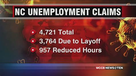Charlotte unemployment office. Things To Know About Charlotte unemployment office. 