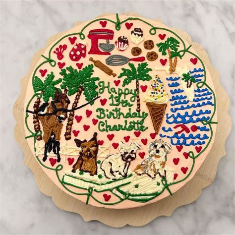 Charmcake Onlyfans Leaked [PPV] 🍑