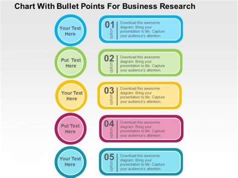 Chart With Bullet Points For Business Research Powerpoint Template Powerpoint Templates