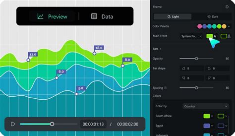 Chart animation.  Create and customize animated charts and export it.  Find the perfect clip ...