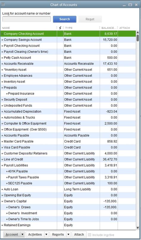 Chart of accounts for oilfield service company. - Bellco formula 2000 dialysis machine manual.