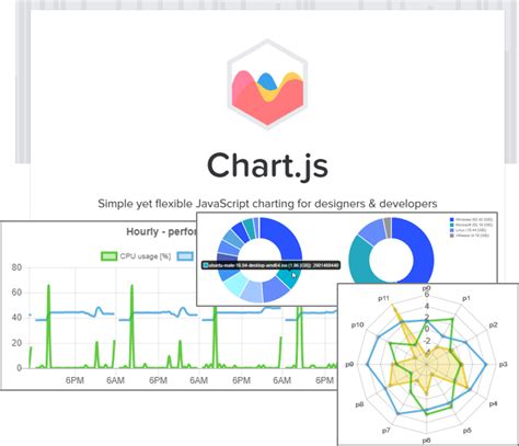 Chart.jsによるグラフ作成（概要と目次）＜Javascript＜木暮仁