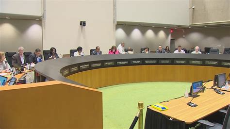 Charter Commission Considers Changes to City Governance