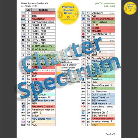 Charter channel guide.  Spectrum Guide includes an interactive programming guid...