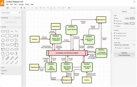 Charting software in Notion would be amazing Notion