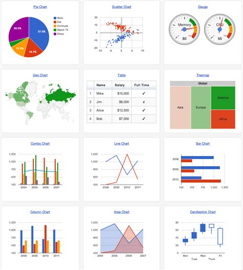Charting tools. Things To Know About Charting tools. 