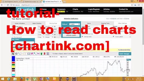 Chartlink. Chartink Premium is a subscription service that provides realtime data, alerts and dashboards for stock screener and charts. You can create customized alerts, monitor … 