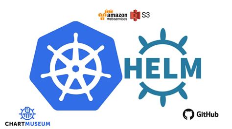 Chartmuseum Helm Chart