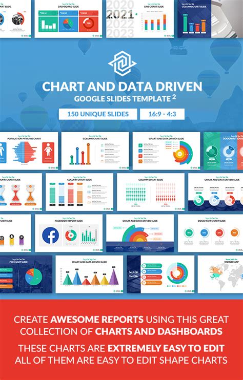 Charts and Data Driven Google Slides Presentation Template by Spriteit