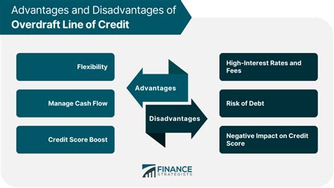 Chase Closing Overdraft and Personal Lines of Credit - The FICO Forums