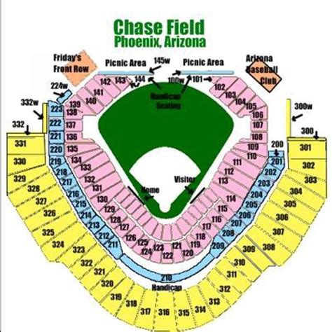 Chase Field Seating Chart Concert & Map SeatGeek