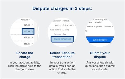 Most people think it's chase not wanting to dispute the item but in reality, chase sends the dispute to visa. Visa decides if you get the funds back or not. Same thing with other banks. You can switch to another bank but they go through the same process. Don't dispute it as fraud because it's not fraud.. 