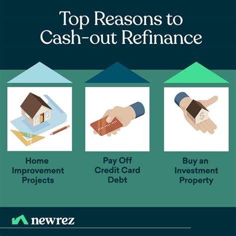 Chase cash out refinance rates. Things To Know About Chase cash out refinance rates. 
