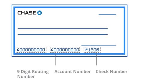 Chase colorado routing number. Things To Know About Chase colorado routing number. 