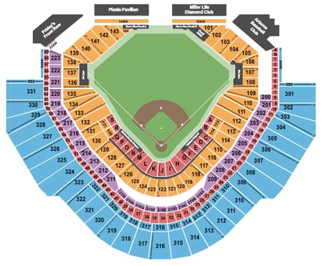 You can browse the various Chase Field seating charts and s