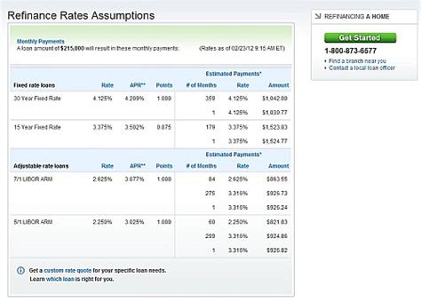 Chase home loan refinance rates. Refinance your existing mortgage to lower your monthly payments, pay off your loan sooner, or access cash for a large purchase. Use our home value estimator to estimate the current value of your home. See our current refinance rates and compare refinance options. 
