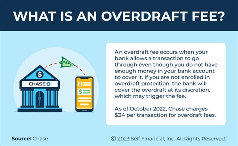 If you regularly deposit your paychecks into your Chase account and use those funds to pay bills, your overdraft coverage limit is likely $500-$1000 (if you have overdrafted in the past few months, limit is likely much lower). Banks routinely cover overdrafts of several hundred dollars to a few thousand. . Chase overdraft limit dollar1 000