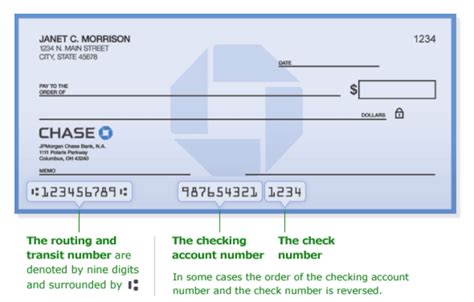 Chase routing number for brooklyn ny. A routing number is a 9-digit code that identifies the location where your account was opened. Log in to your Chase business checking account online to find your routing number. This routing number can also be found on your checks — it is typically the first nine digits in the series of numbers at the bottom. 