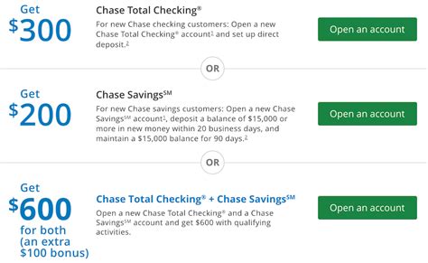 Chase offers two primary savings accounts, including the Chase Savings