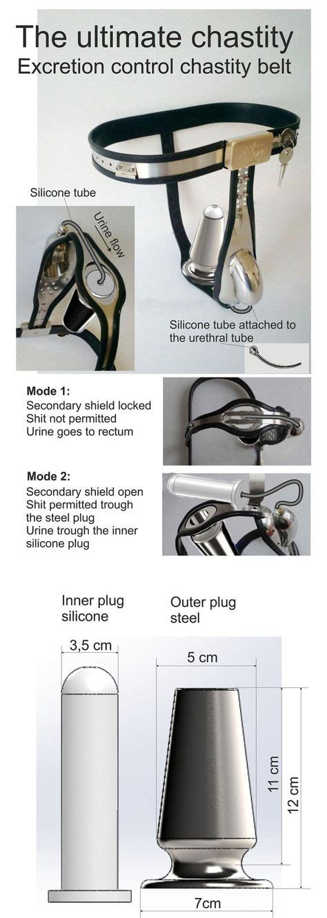 Chastity Porn &ndash; Gay Male Tube