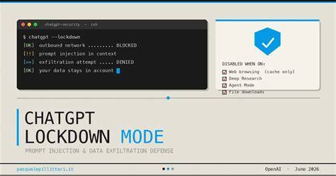 ChatGPT Lockdown Mode: Protecting Your Data from Prompt Injection Attacks (2026)