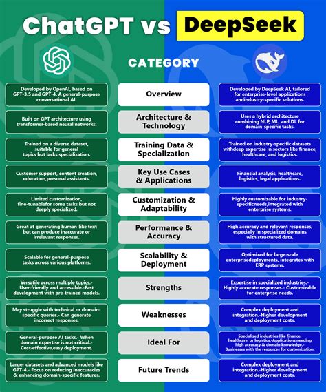 codini.rgarabwor.edu.pl. 