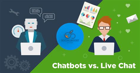 Chatbot vs. Live Chat: Verschillen, Voordelen & Advies CM.com