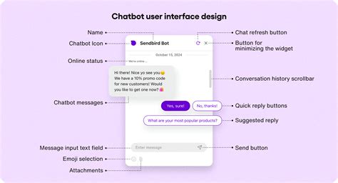 Chatbot widget github. js] [chart.  Test an AI chatbot for free.  Chatbot AI M...