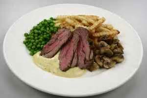 Chateaubriand sauce (sauce chateaubriand) - opskrift