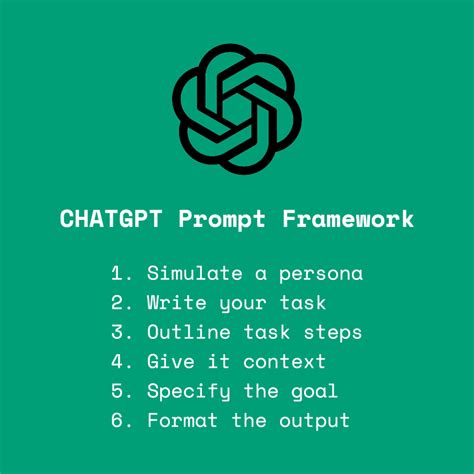Chatgpt prompt. 5 ChatGPT prompts to share with your team. Equip your team to make use of the world’s most prominent LLM. Make a solid plan to achieve any objective conceivable, improve communication with your ... 