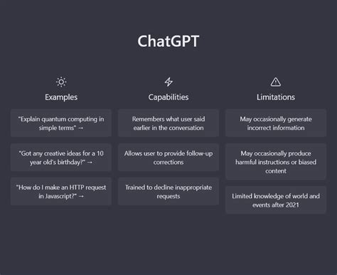 Chatgpt prompt generator. If you want to get the most out of an AI chatbot such as ChatGPT or Gemini, you’ll need to know how to interact with it. That’s where prompts can be helpful, and earlier this … 