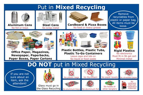 Chatham county recycling center. Things To Know About Chatham county recycling center. 
