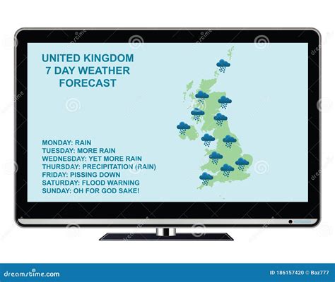 Chatteris, United Kingdom 7 Day Weather Forecast - The Weather …