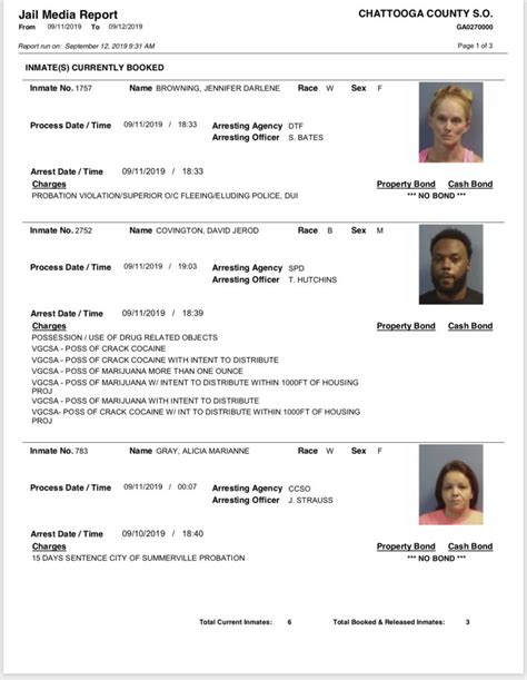 Chattooga county ga arrest reports. Magistrate Court. Magistrate courts are specialized courts that are part of the Georgia Judicial Branch. Magistrate courts have jurisdiction over the following: certain minor criminal offenses, distress warrants and dispossessory writs, civil claims of $15,000 or less, county ordinance violations, preliminary hearings, bad checks/deposit ... 
