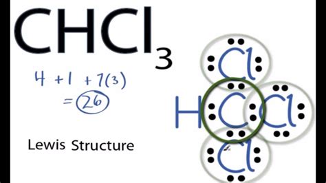  CHCl 3 lewis structure. There are three chlorine atoms around center carbon atom. Hydrogen atom has made a single bond with carbon atom and each chlorine atom has three lone pairs on their valence shell. As well, there are no charges on atoms in CHCl 3 lewis structure. . 