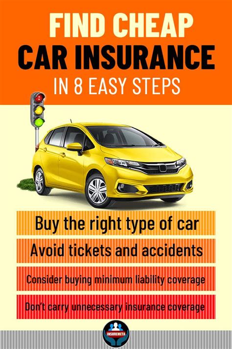 Cheap Auto Insurance With Tickets