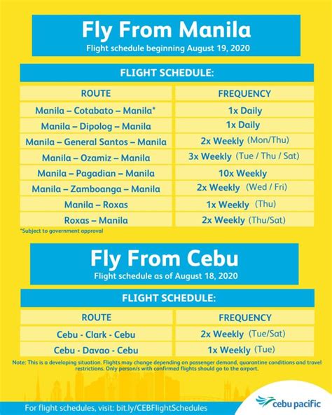 Cheap flights to cebu philippines. Are you planning your next trip and considering flying with Cebu Pacific Air? Look no further. In this article, we will guide you through the step-by-step process of booking a flig... 