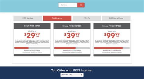 Cheap internet services. Cox's Connect2Compete is the cheapest internet service in the Vegas area, starting at $10 a month and comes with free Wi-Fi equipment, but is only available to qualifying low-income households. 