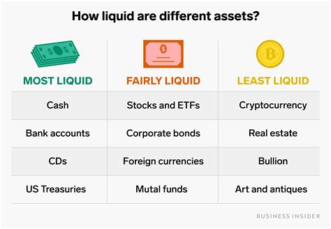 Cheap liquid stocks. Things To Know About Cheap liquid stocks. 