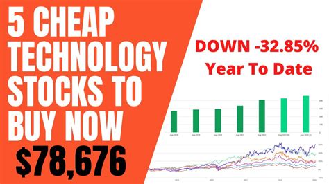 Cheap technology stocks. Things To Know About Cheap technology stocks. 