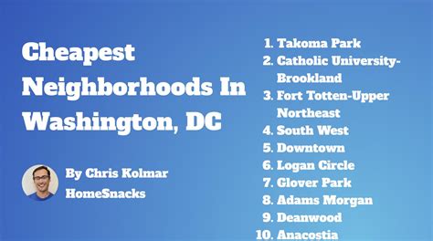 Cheapest Washington, DC Neighborhoods To Live …