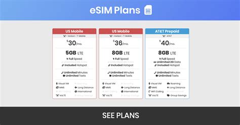 Cheapest esim plan. Things To Know About Cheapest esim plan. 