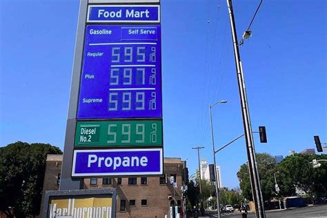 The average price for regular gas in California a
