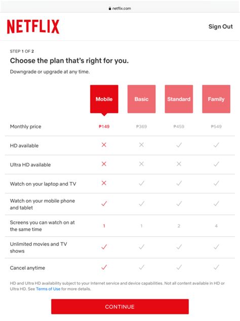 Cheapest netflix plan. Jun 21, 2019 · Rotate Your Streaming Subscriptions. Downgrade to 1080p, Even for Just a Month or Two. Buy Cheap Netflix Gift Cards. Netflix costs less than cable, but it's still a bit expensive. A year of Netflix's "Basic" plan is $108, and a year of "Premium" Netflix costs $192. Thankfully, you can reduce your subscription fees with a few simple tricks. 