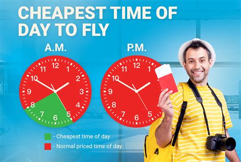 Cheapest time to fly to london. Things To Know About Cheapest time to fly to london. 